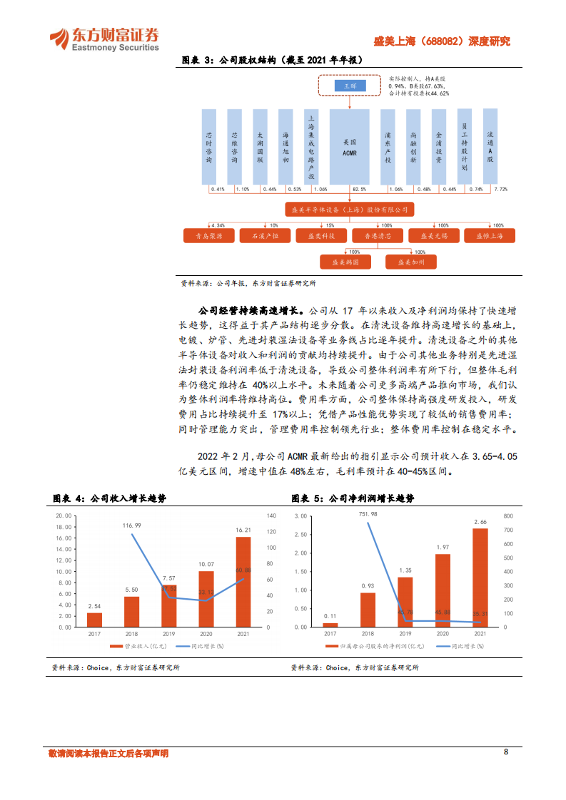 盛美上海-深度研究：内生研发实力突出，平台化+国际化铸就中国TEL-20220803.pdf 第8页