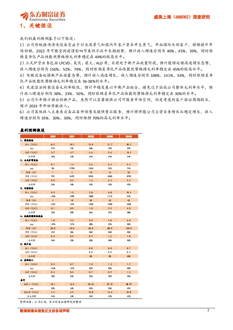 盛美上海-深度研究：内生研发实力突出，平台化+国际化铸就中国TEL-20220803.pdf 第2页