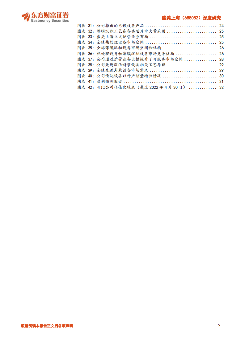盛美上海-深度研究：内生研发实力突出，平台化+国际化铸就中国TEL-20220803.pdf 第5页