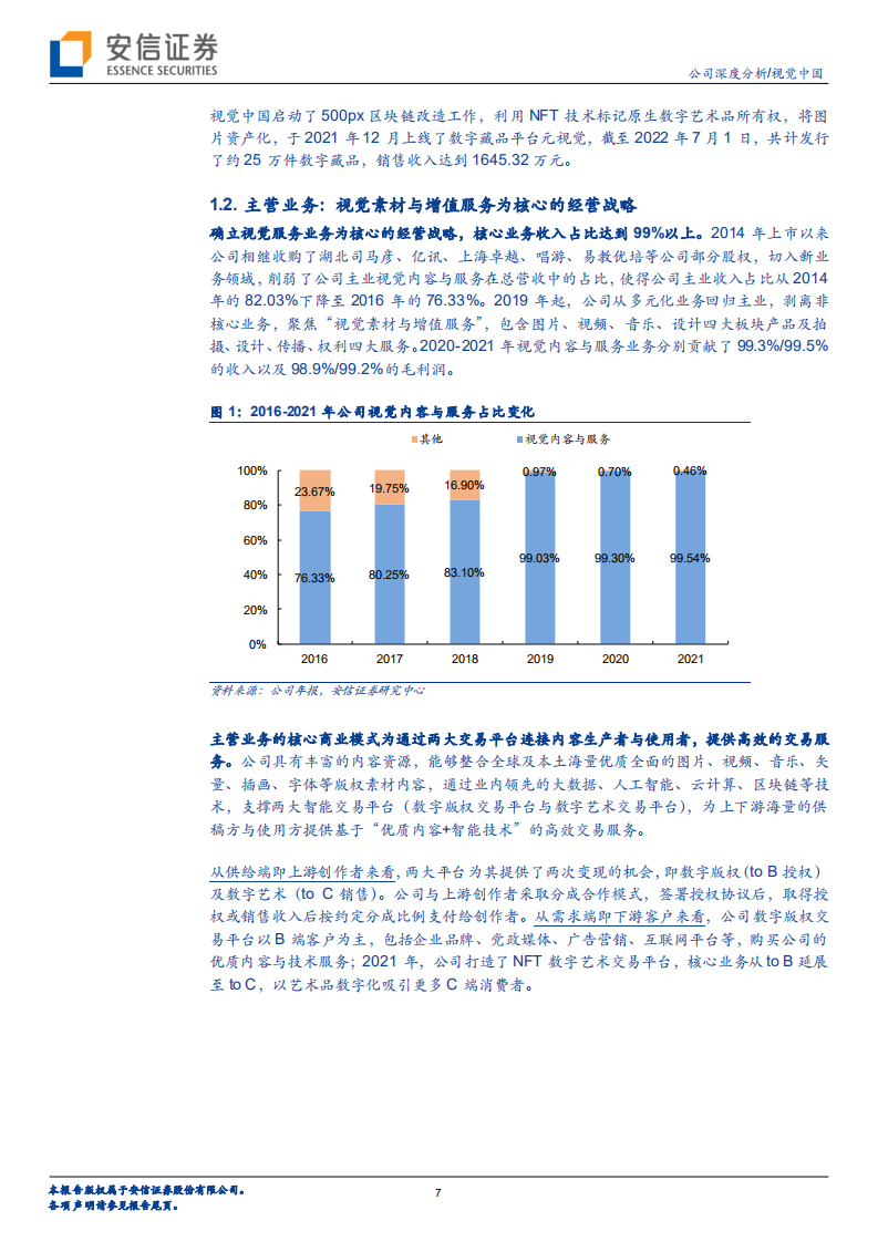 视觉中国-关注公司B端业绩修复及C端数字藏品的潜在增量-220811.pdf 第7页