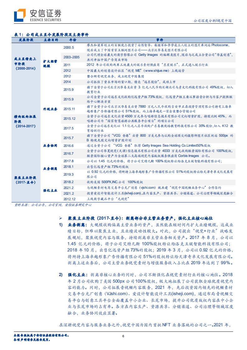 视觉中国-关注公司B端业绩修复及C端数字藏品的潜在增量-220811.pdf 第6页