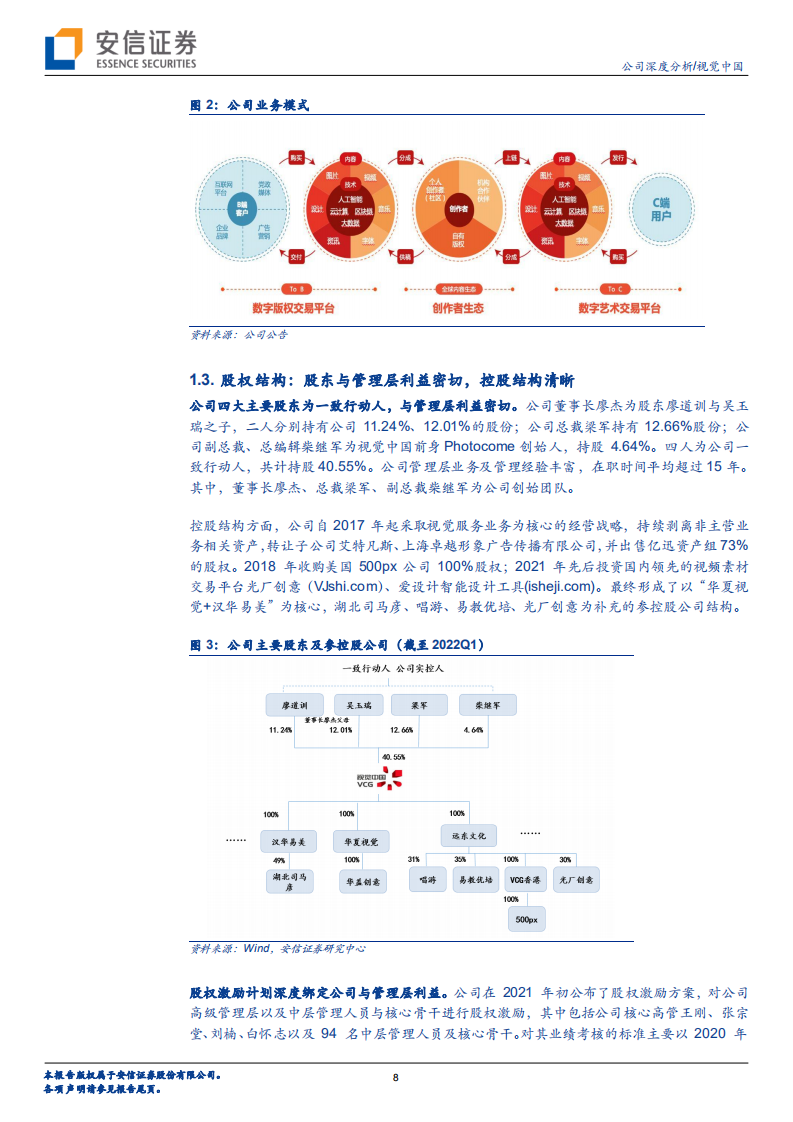 视觉中国-关注公司B端业绩修复及C端数字藏品的潜在增量-220811.pdf 第8页