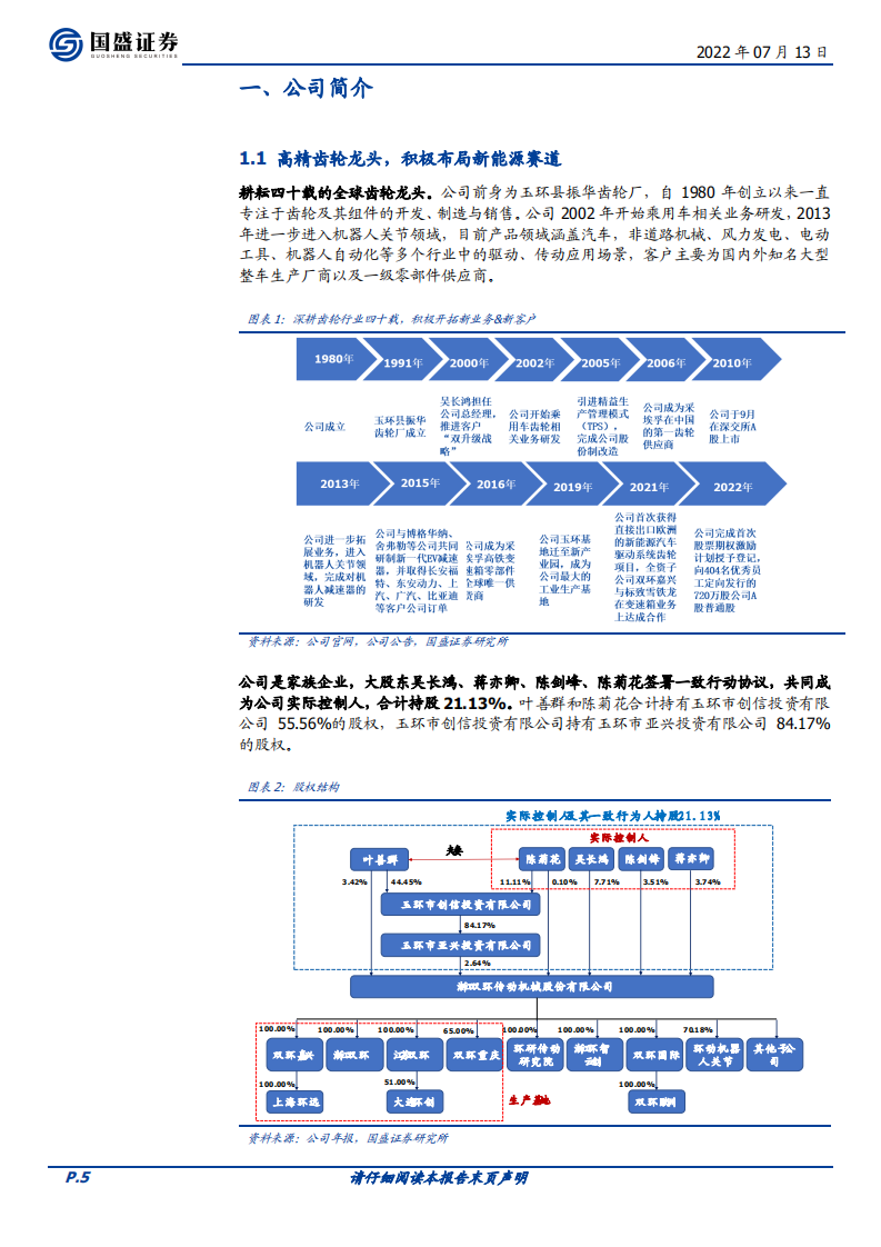 双环传动-高精齿轮龙头，新能源+RV减速器助力腾飞-220713.pdf 第5页