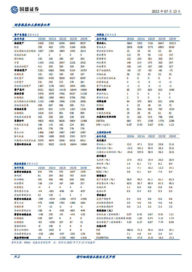 双环传动-高精齿轮龙头，新能源+RV减速器助力腾飞-220713.pdf 第2页
