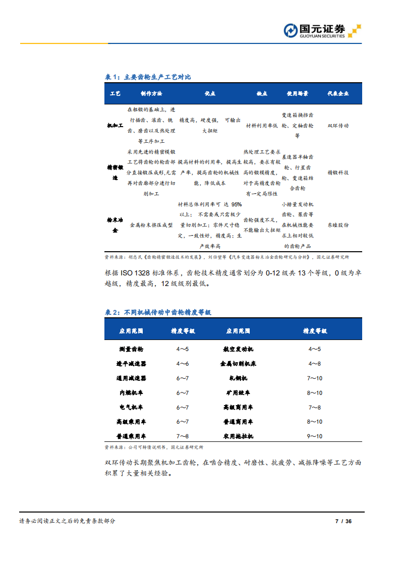 双环传动-深度报告：多因素助推好成长，新格局孕育新龙头-220726.pdf 第7页