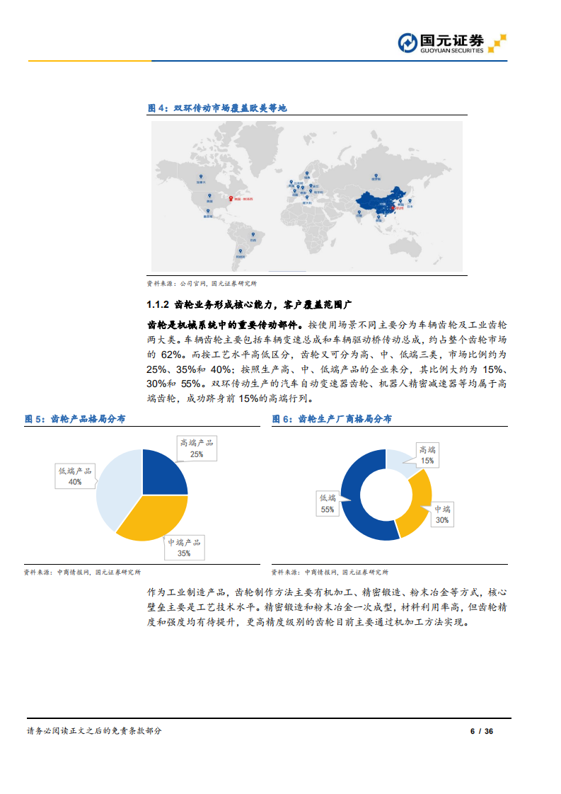 双环传动-深度报告：多因素助推好成长，新格局孕育新龙头-220726.pdf 第6页