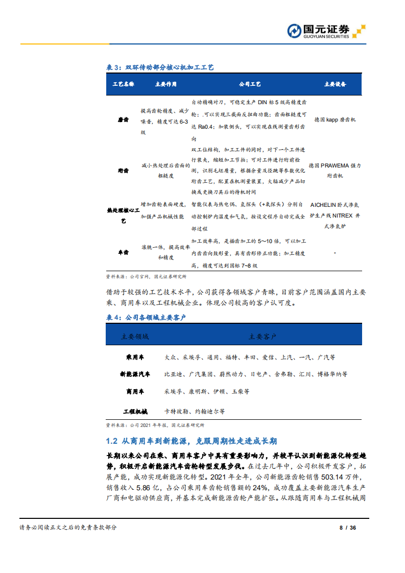 双环传动-深度报告：多因素助推好成长，新格局孕育新龙头-220726.pdf 第8页