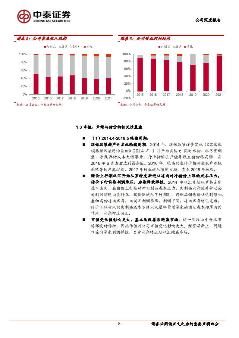 双汇发展-龙头地位稳固，肉制品+屠宰利润弹性释放-220711.pdf 第8页