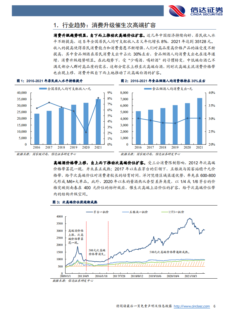 水井坊-公司深度报告：聚焦核心市场，重塑高端形象-220723.pdf 第6页