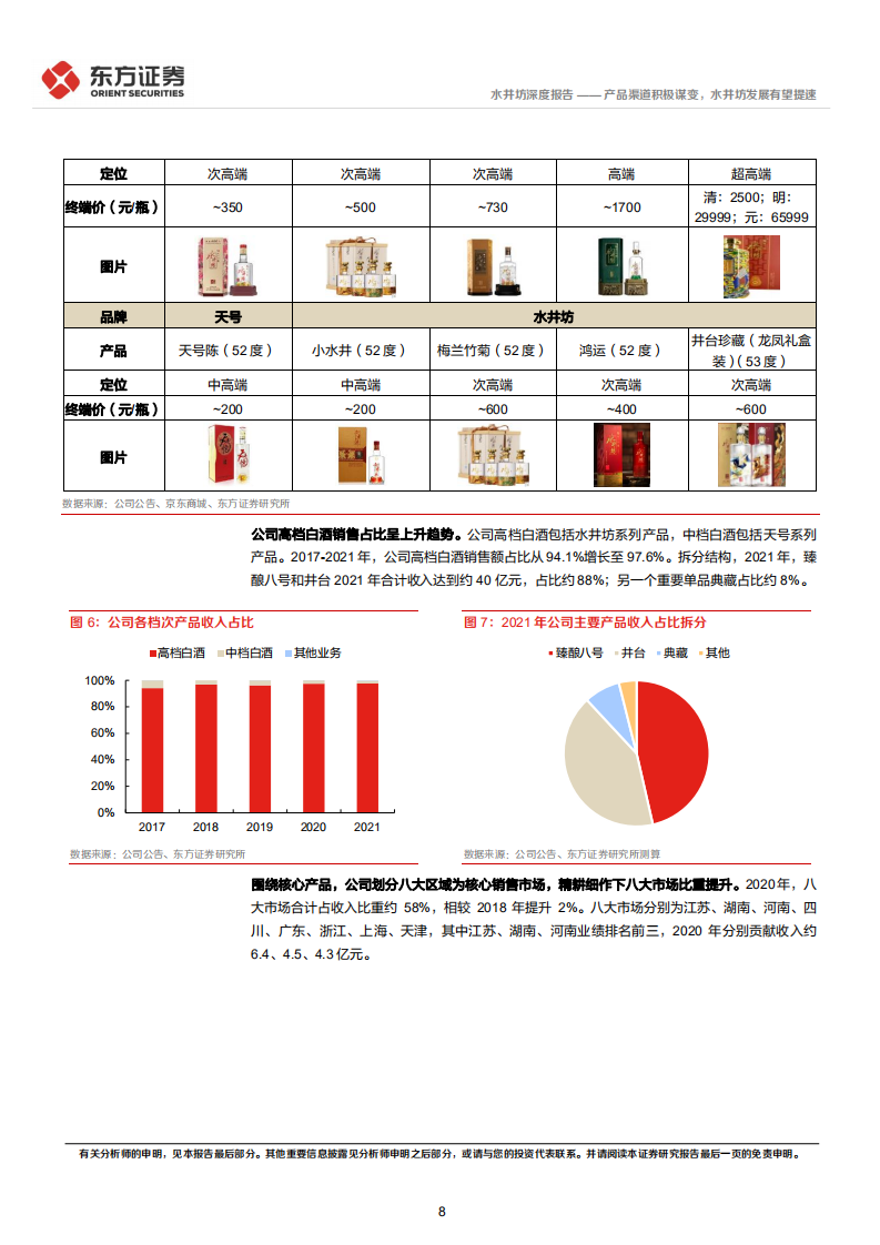 水井坊-深度报告：产品渠道积极谋变，水井坊发展有望提速-220705.pdf 第8页