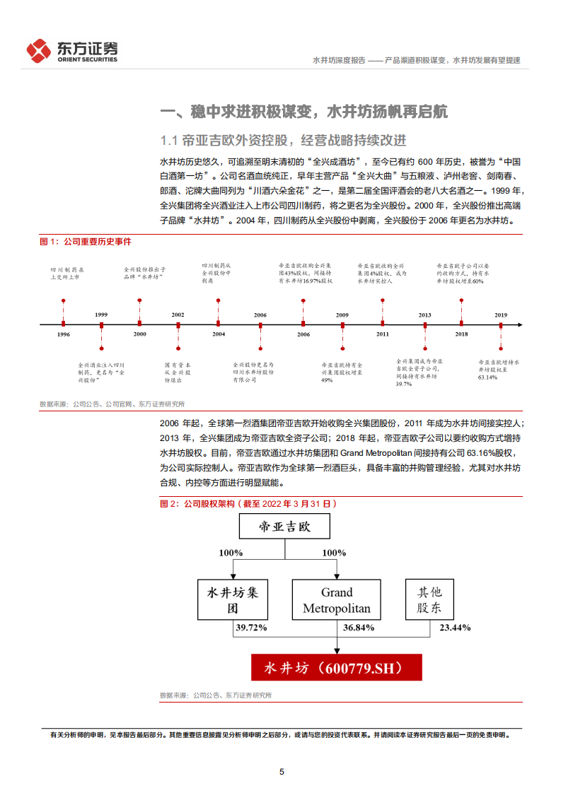 水井坊-深度报告：产品渠道积极谋变，水井坊发展有望提速-220705.pdf 第5页