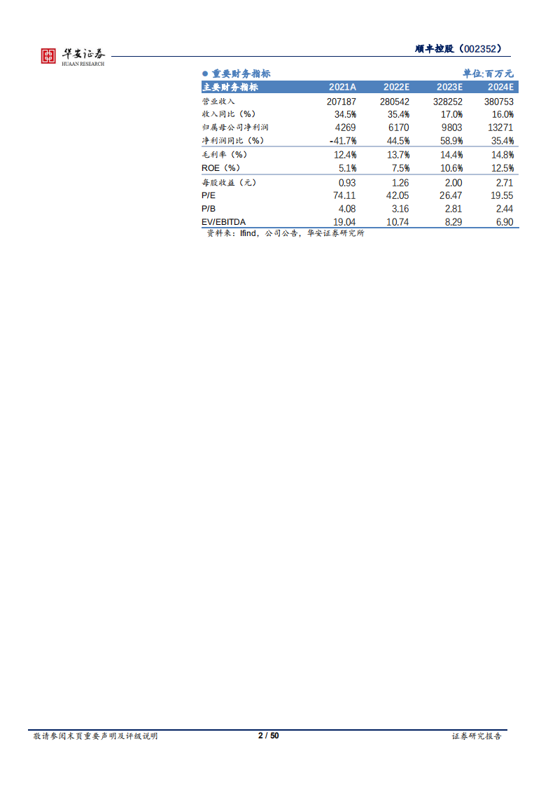 顺丰控股-网络融合弱化周期性，海内外驱动增强成长性-220721.pdf 第2页