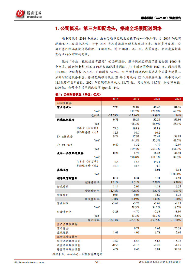 顺丰同城-首次覆盖报告：守正出奇，打造专业开放的新消费基础设施-220705.pdf 第5页