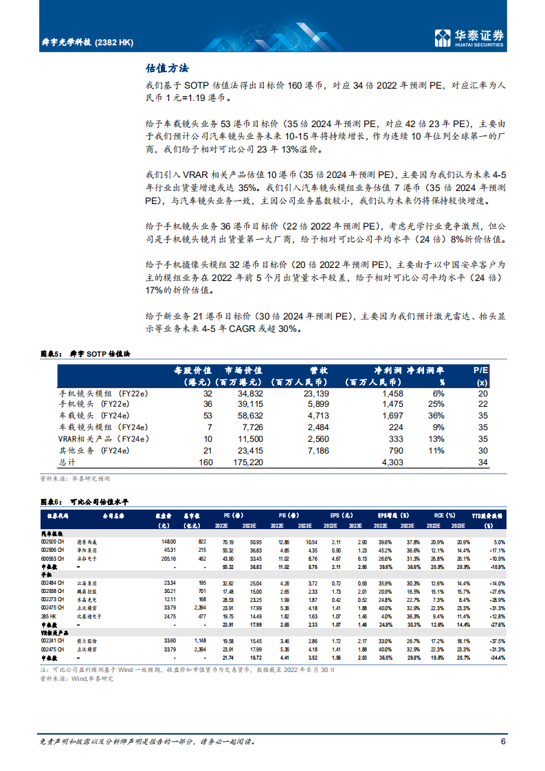 舜宇光学科技-手机疲弱，汽车业务带来买入价值-220701.pdf 第6页