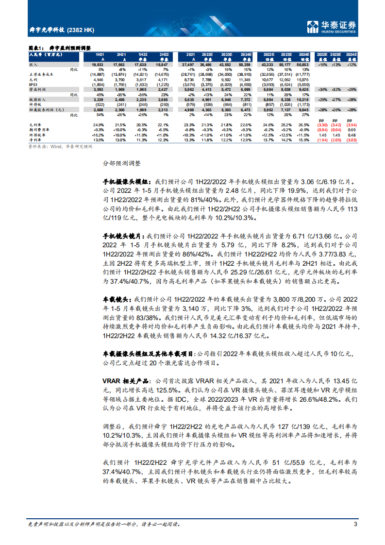 舜宇光学科技-手机疲弱，汽车业务带来买入价值-220701.pdf 第3页