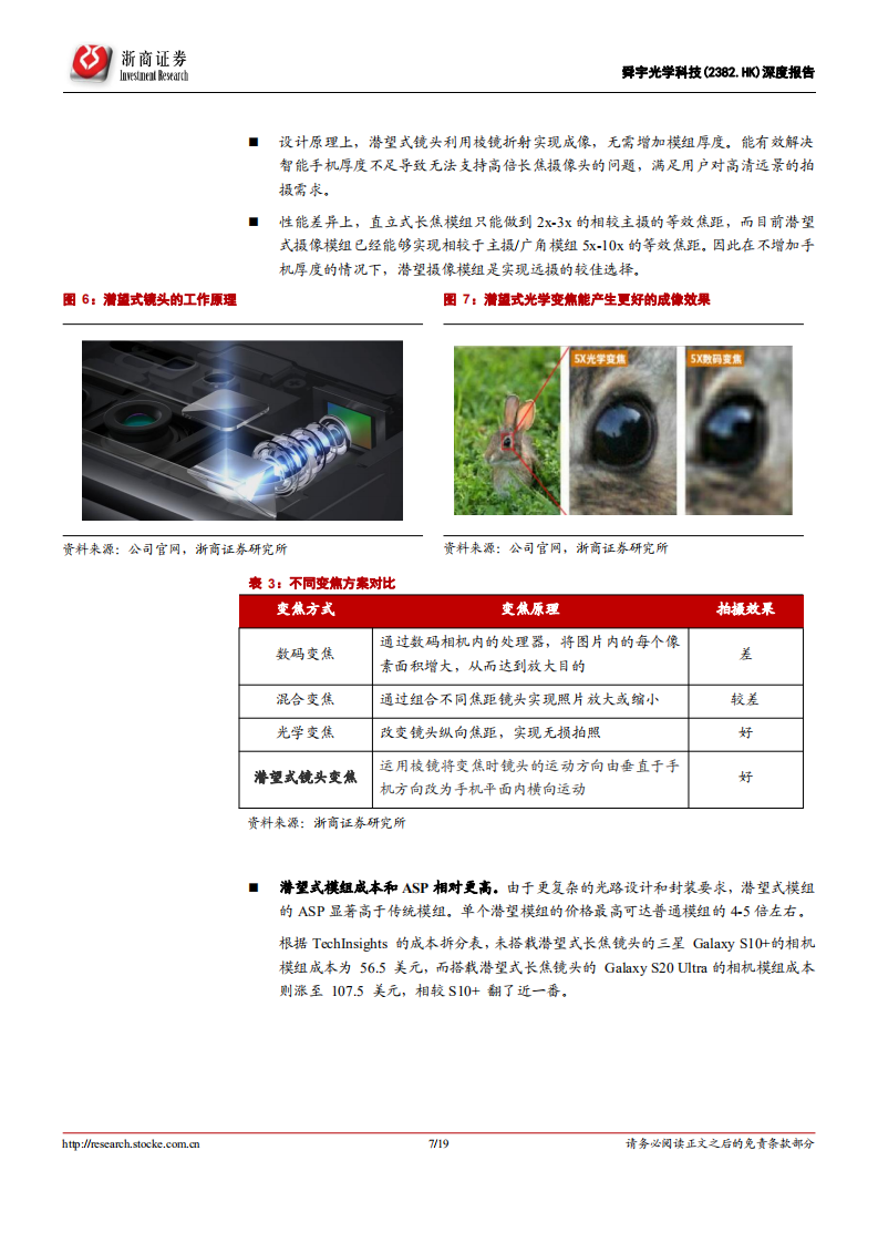 舜宇光学科技-深度报告：拐点+创新支撑公司长期投资逻辑，无惧短期调整-220722.pdf 第7页