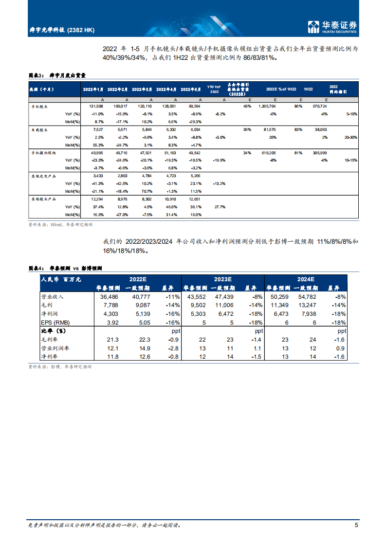 舜宇光学科技-手机疲弱，汽车业务带来买入价值-220701.pdf 第5页