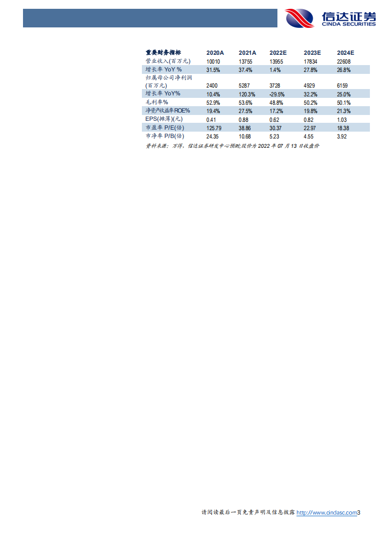思摩尔国际-公司深度报告：制造+研发能力夯实，雾化科技龙头优势凸显-220714.pdf 第3页