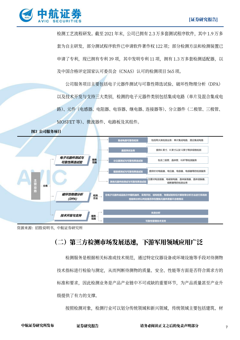 思科瑞-军用电子元器件可靠性检测领域新星-220630.pdf 第7页