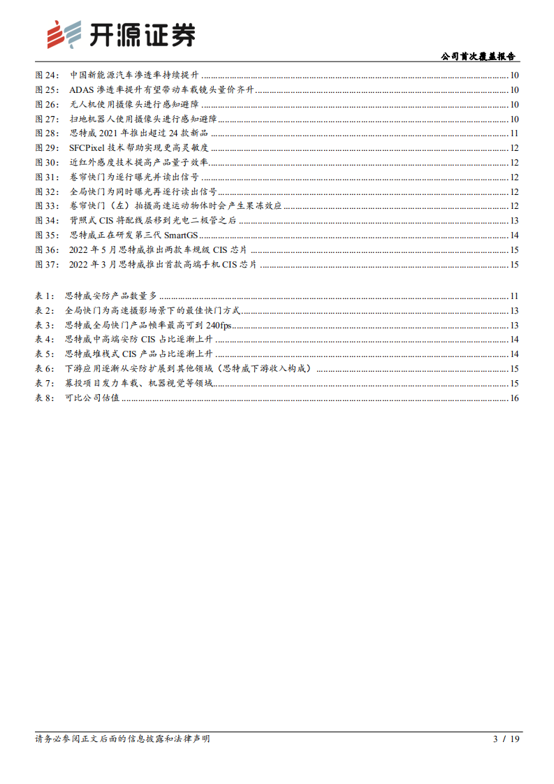 思特威-公司首次覆盖报告：安防CIS行业龙头，持续高端化迭代和领域扩展-220707.pdf 第3页