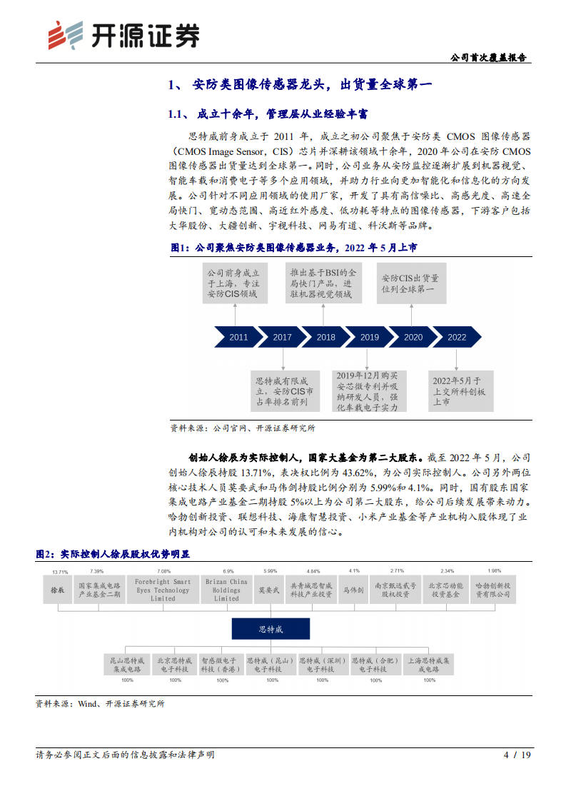 思特威-公司首次覆盖报告：安防CIS行业龙头，持续高端化迭代和领域扩展-220707.pdf 第4页