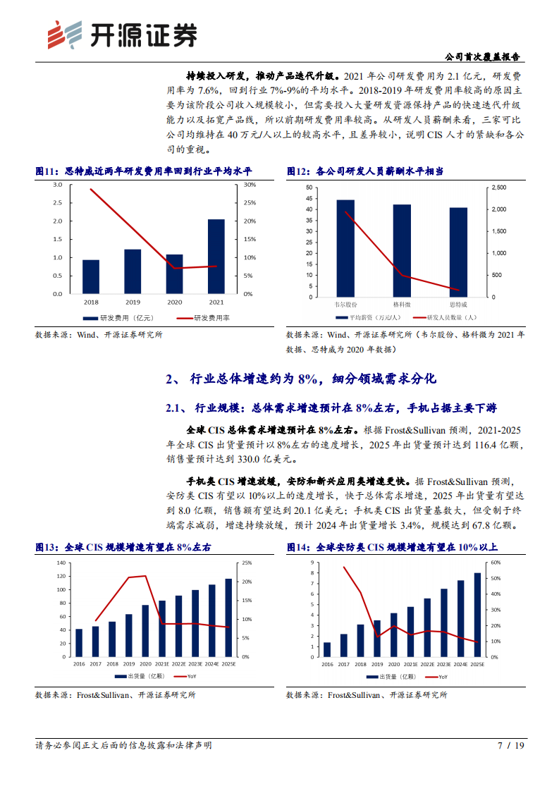 思特威-公司首次覆盖报告：安防CIS行业龙头，持续高端化迭代和领域扩展-220707.pdf 第7页