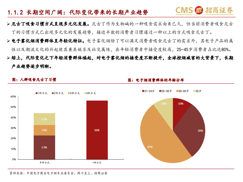 思摩尔国际-深度报告：基于同心多元化业务矩阵的估值重塑-220804.pdf 第6页