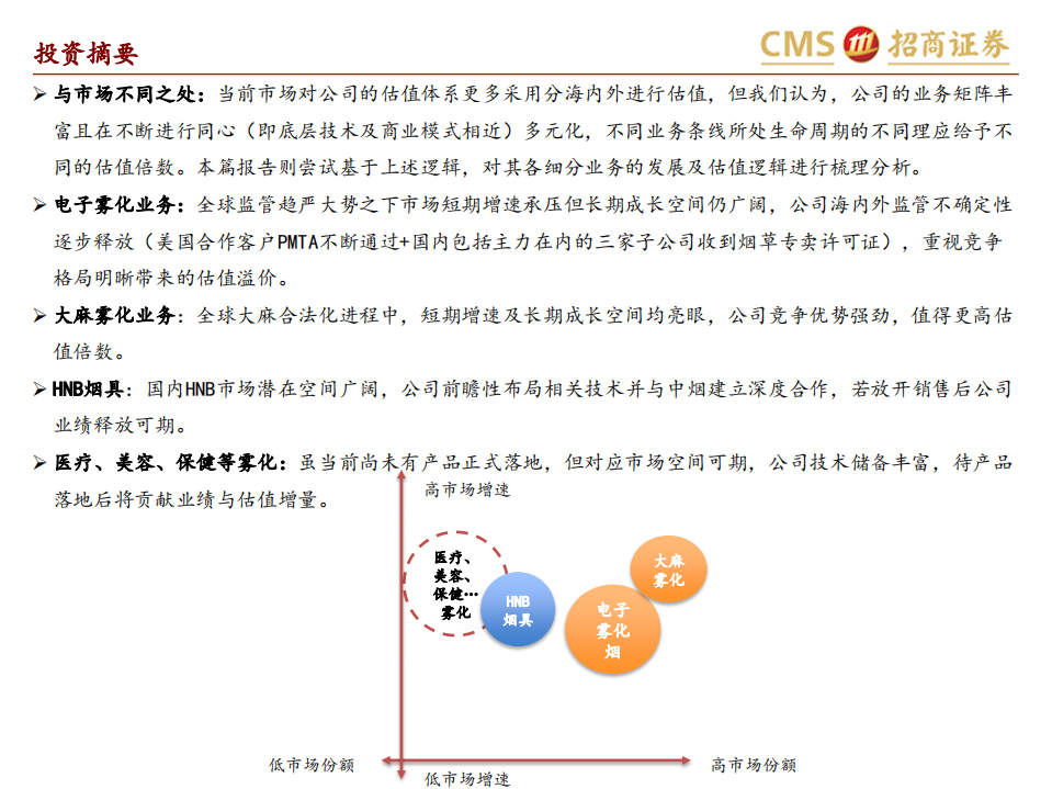 思摩尔国际-深度报告：基于同心多元化业务矩阵的估值重塑-220804.pdf 第2页