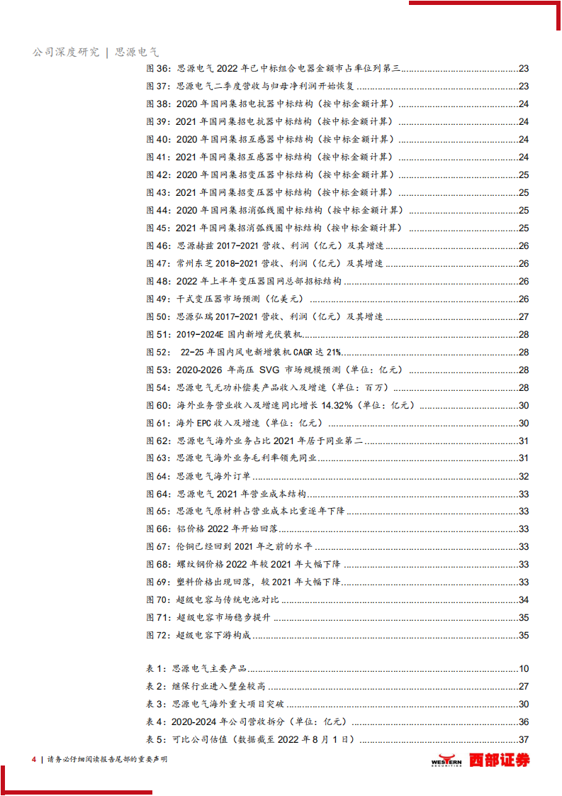思源电气-深度报告：民营输配电设备巨头，未来增长前景可观-220803.pdf 第4页