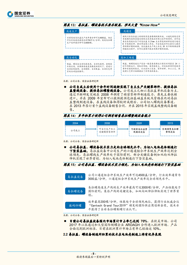 斯莱克-电池壳业务放量在即，&ldquo;第二曲线&rdquo;持续发力-220705.pdf 第8页