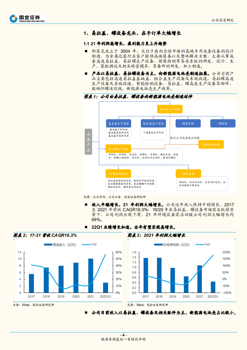 斯莱克-电池壳业务放量在即，&ldquo;第二曲线&rdquo;持续发力-220705.pdf 第4页