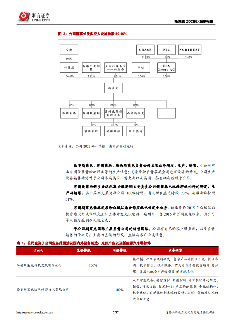 斯莱克：转型新能源电池壳，开启第二增长曲线-220803.pdf 第7页