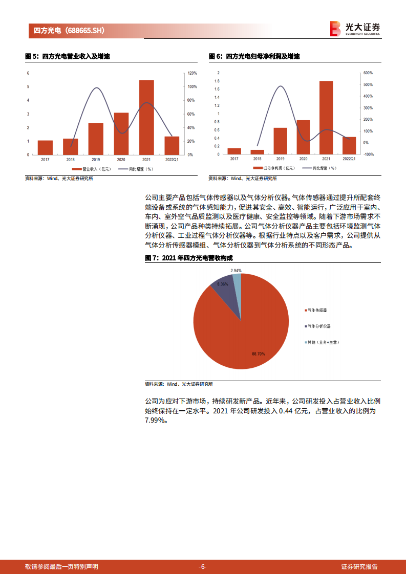 四方光电：专注于气体传感，车载业务打开成长空间-220705.pdf 第6页