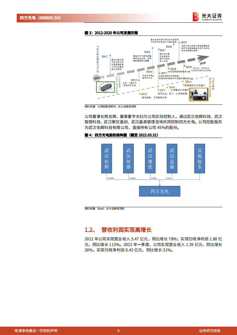 四方光电：专注于气体传感，车载业务打开成长空间-220705.pdf 第5页