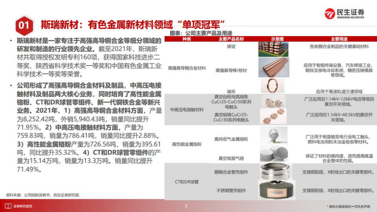 斯瑞新材-研究报告：聚焦高温高导铜合金领域，基建引领下游需求放量-220801.pdf 第5页