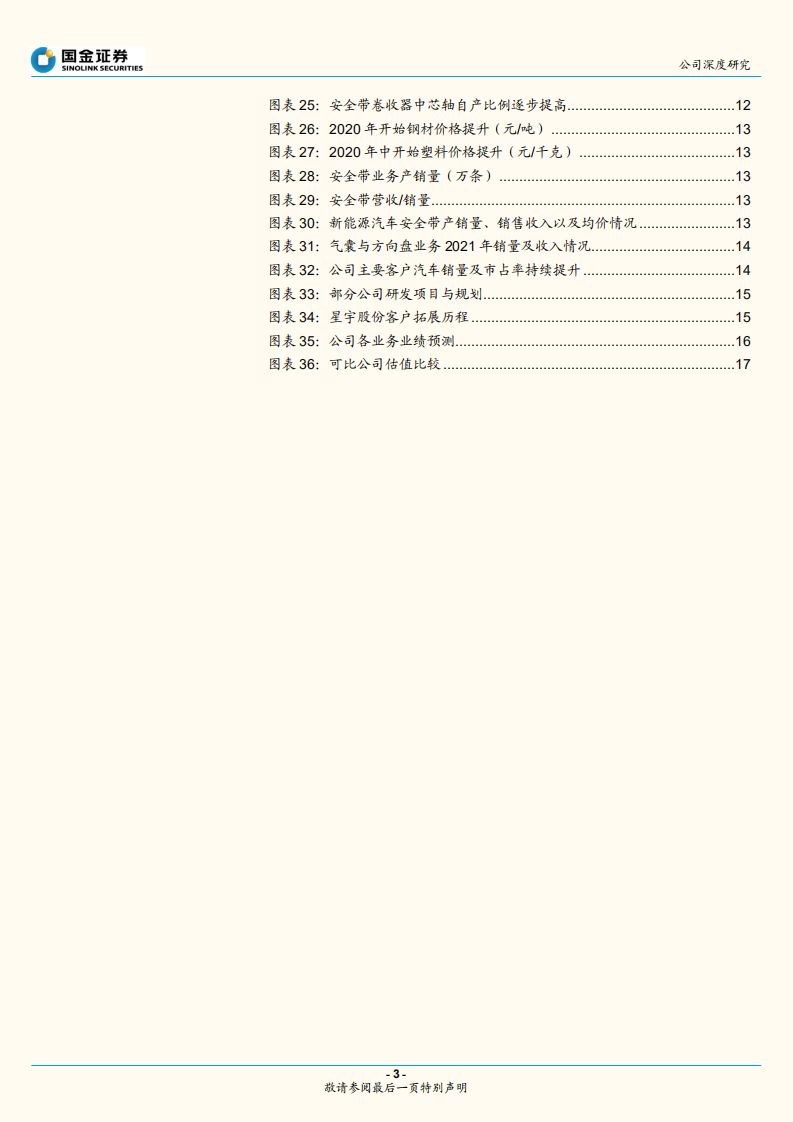 松原股份-汽车安全系统优质供应商，国产替代前景可期-220731.pdf 第3页