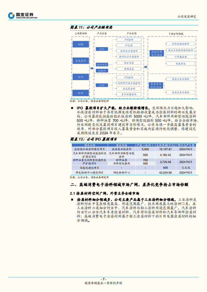 松井股份-3C涂料引领者，切入乘用车涂料成长可期-220725.pdf 第7页