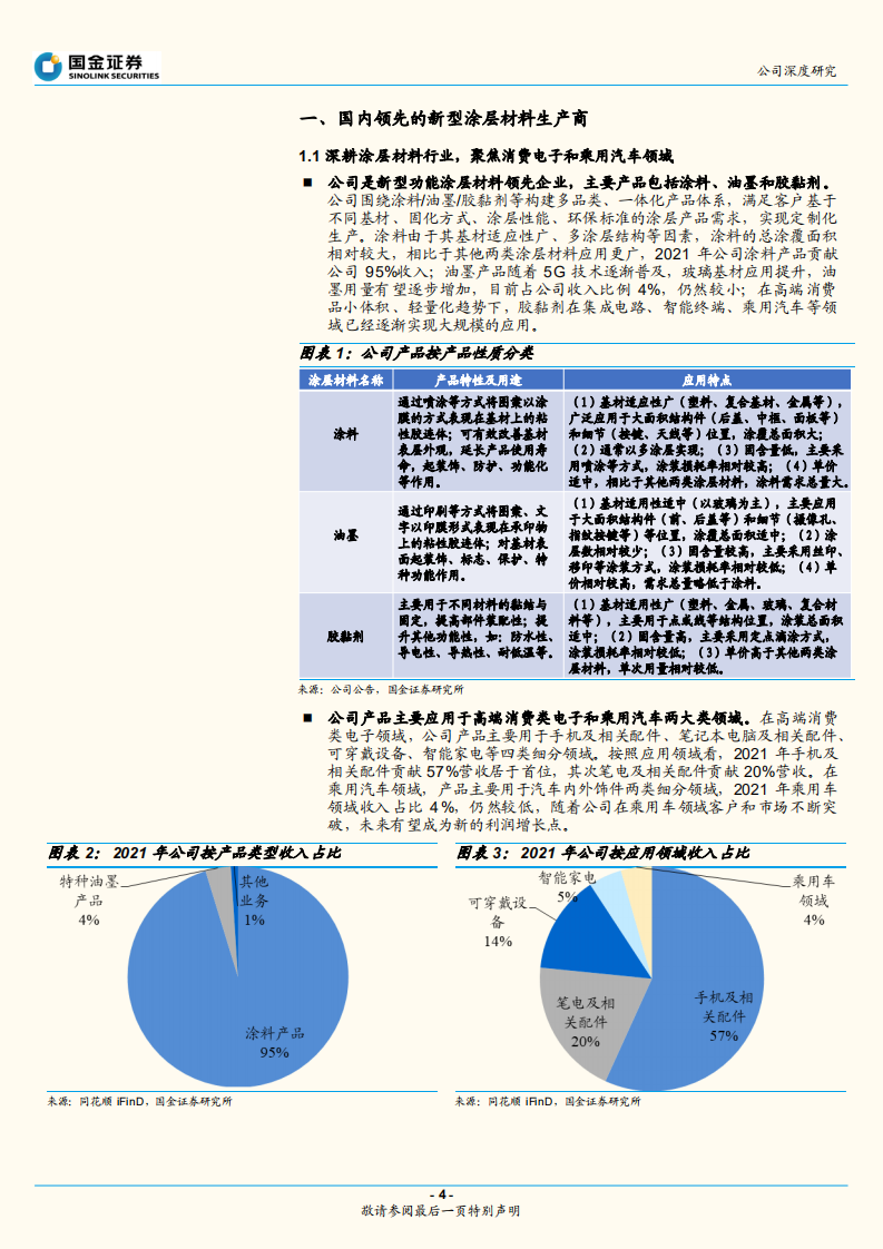 松井股份-3C涂料引领者，切入乘用车涂料成长可期-220725.pdf 第4页
