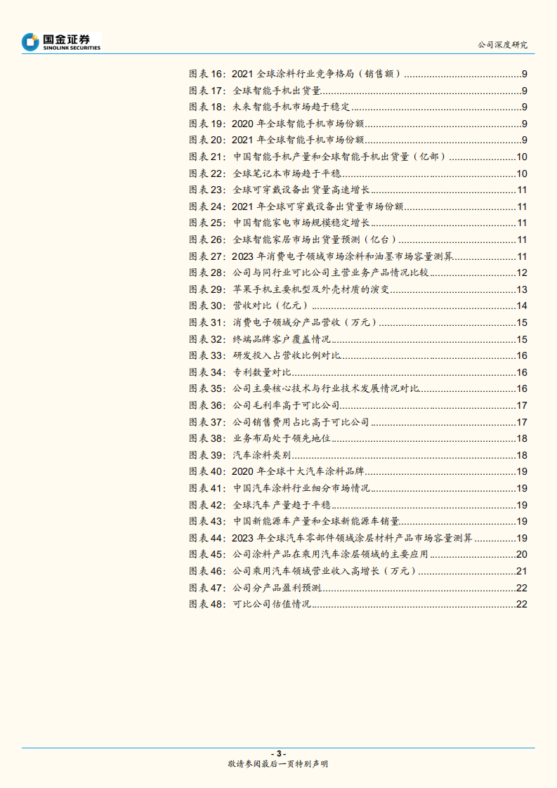 松井股份-3C涂料引领者，切入乘用车涂料成长可期-220725.pdf 第3页