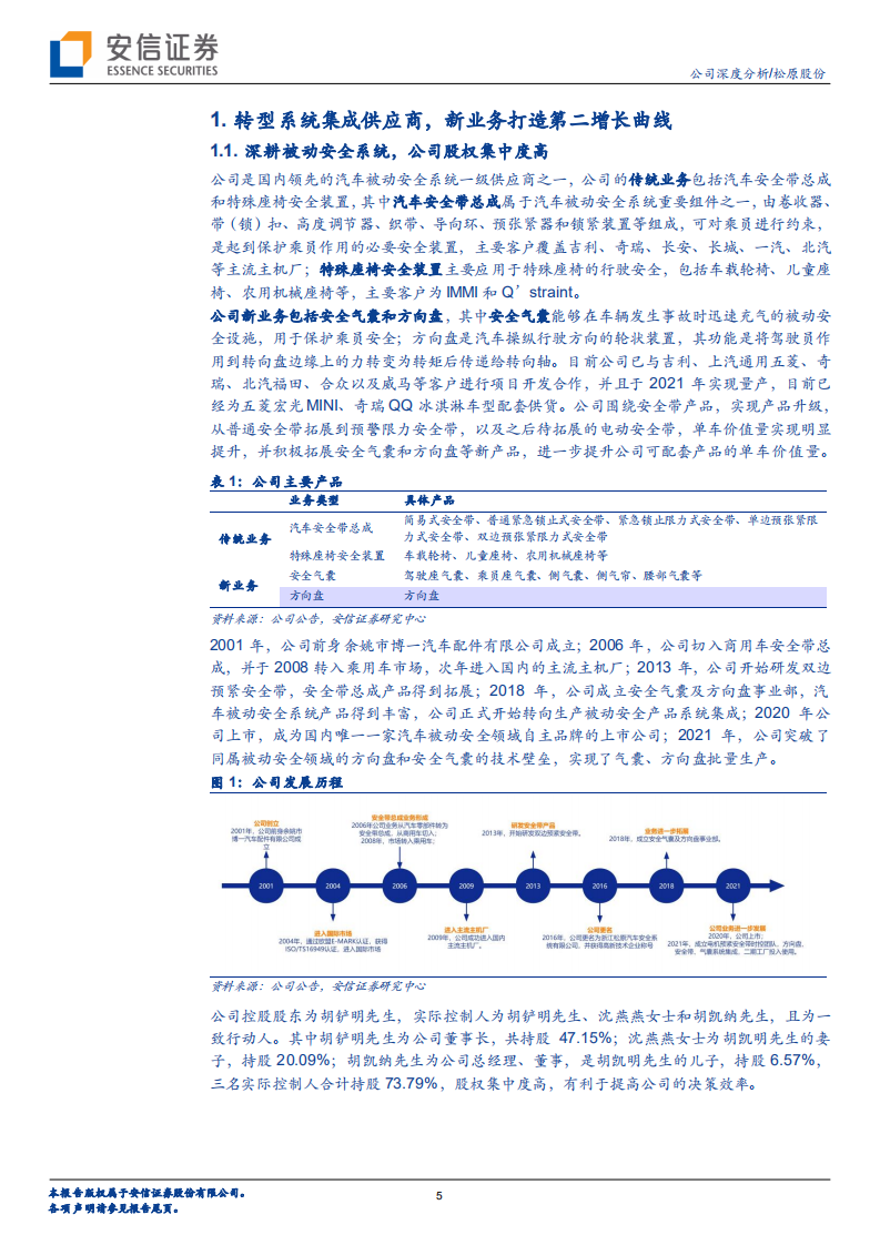 松原股份-新客户+新产品，被动安全国产替代加速-220717.pdf 第5页