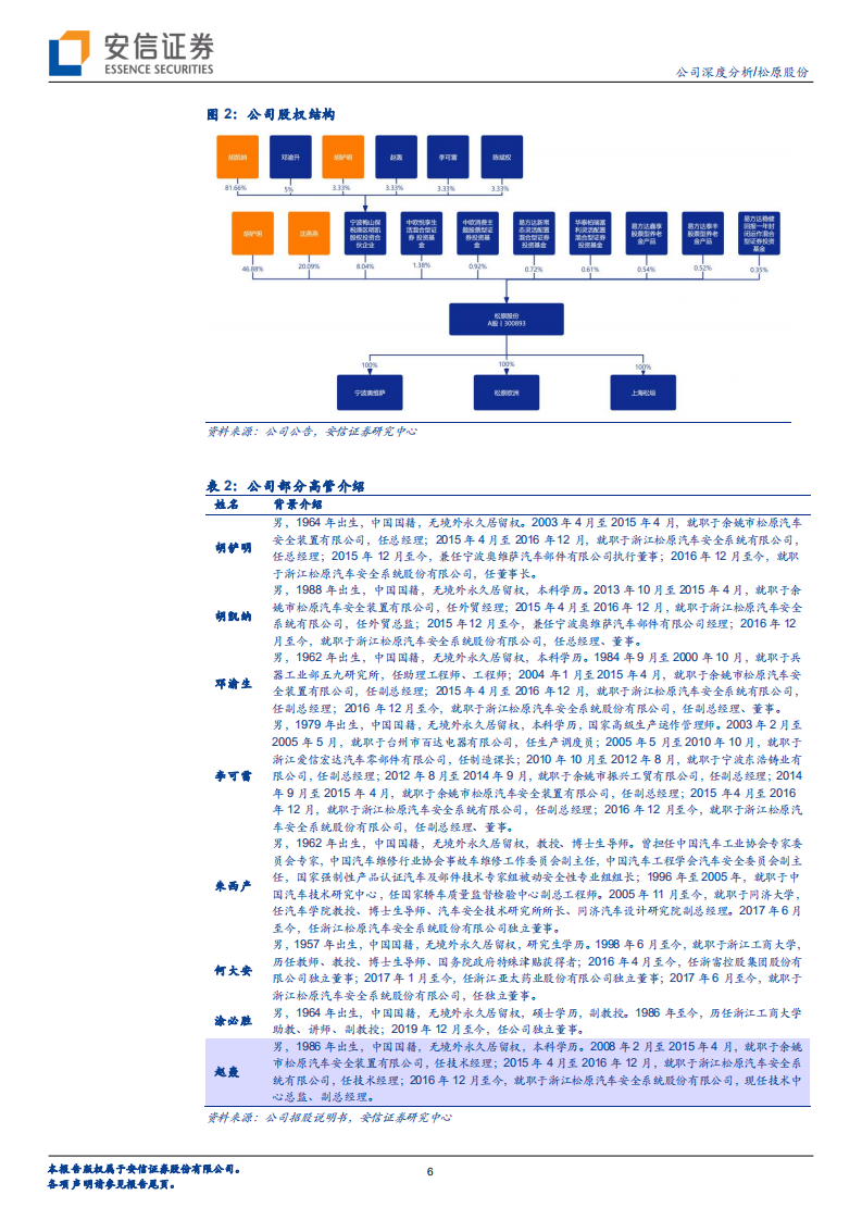 松原股份-新客户+新产品，被动安全国产替代加速-220717.pdf 第6页