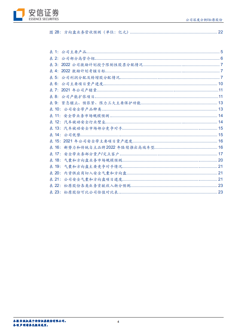 松原股份-新客户+新产品，被动安全国产替代加速-220717.pdf 第4页