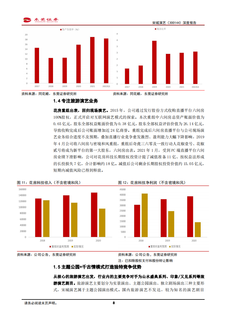 宋城演艺-深度报告：演艺需求步入复苏期，业绩修复可期-220729.pdf 第8页