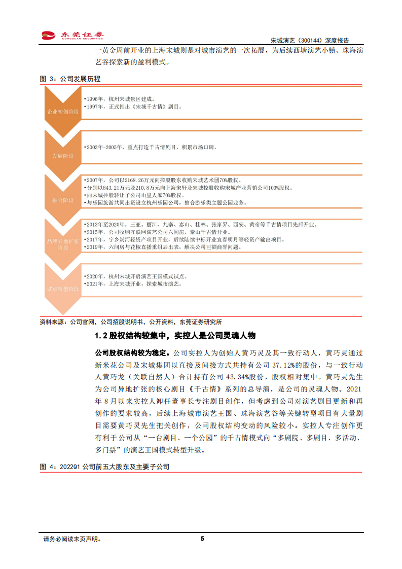 宋城演艺-深度报告：演艺需求步入复苏期，业绩修复可期-220729.pdf 第5页