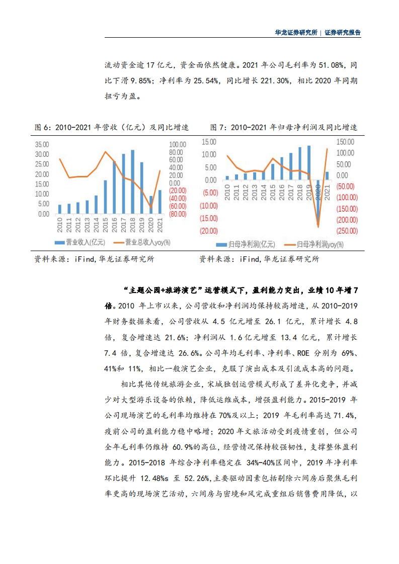 宋城演艺-深度研究报告：成功打造业态新模式，强化业绩高增长预期-220722.pdf 第8页