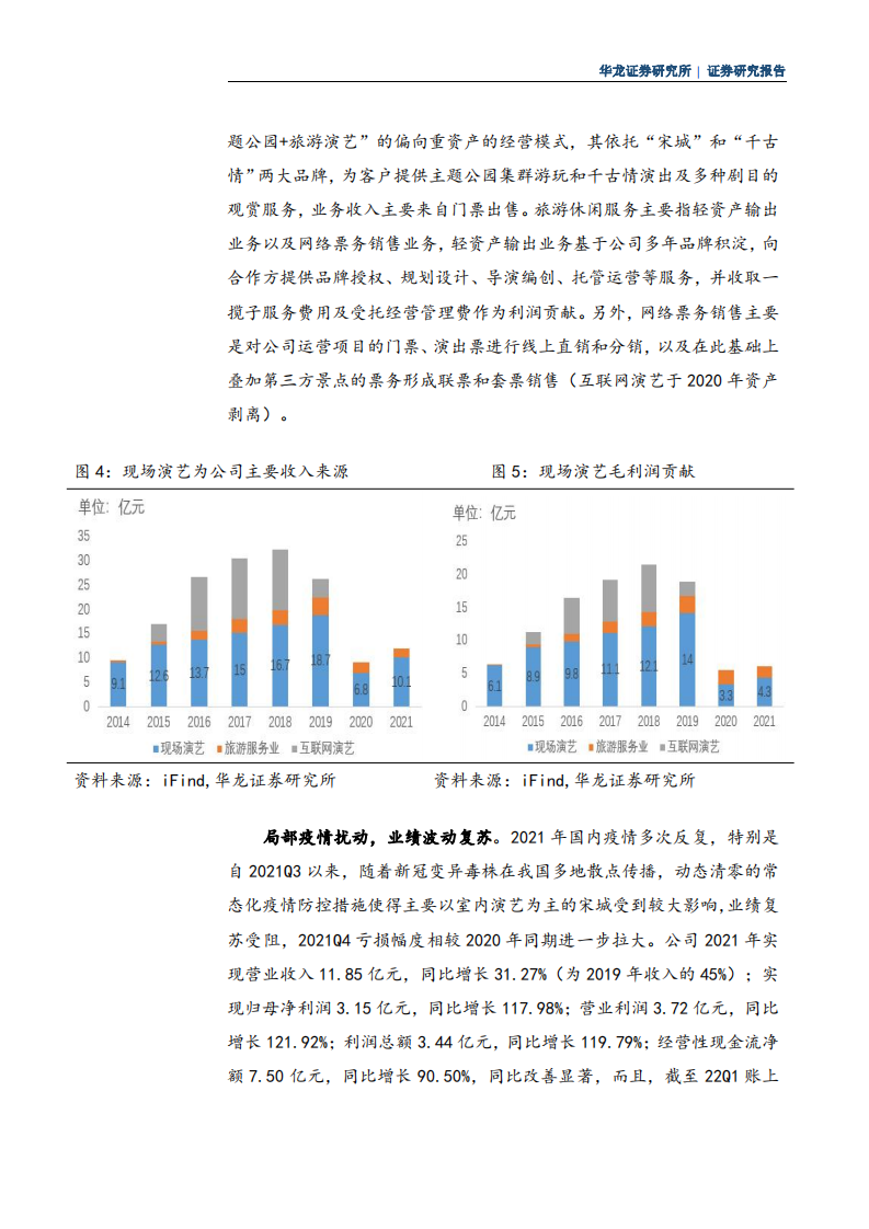 宋城演艺-深度研究报告：成功打造业态新模式，强化业绩高增长预期-220722.pdf 第7页