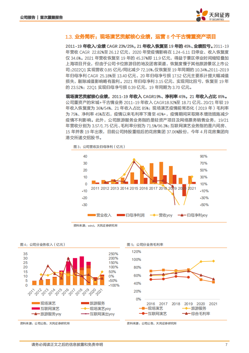 宋城演艺-国内首屈一指的演艺龙头，短看复苏长看新项目新模式空间-220814.pdf 第7页