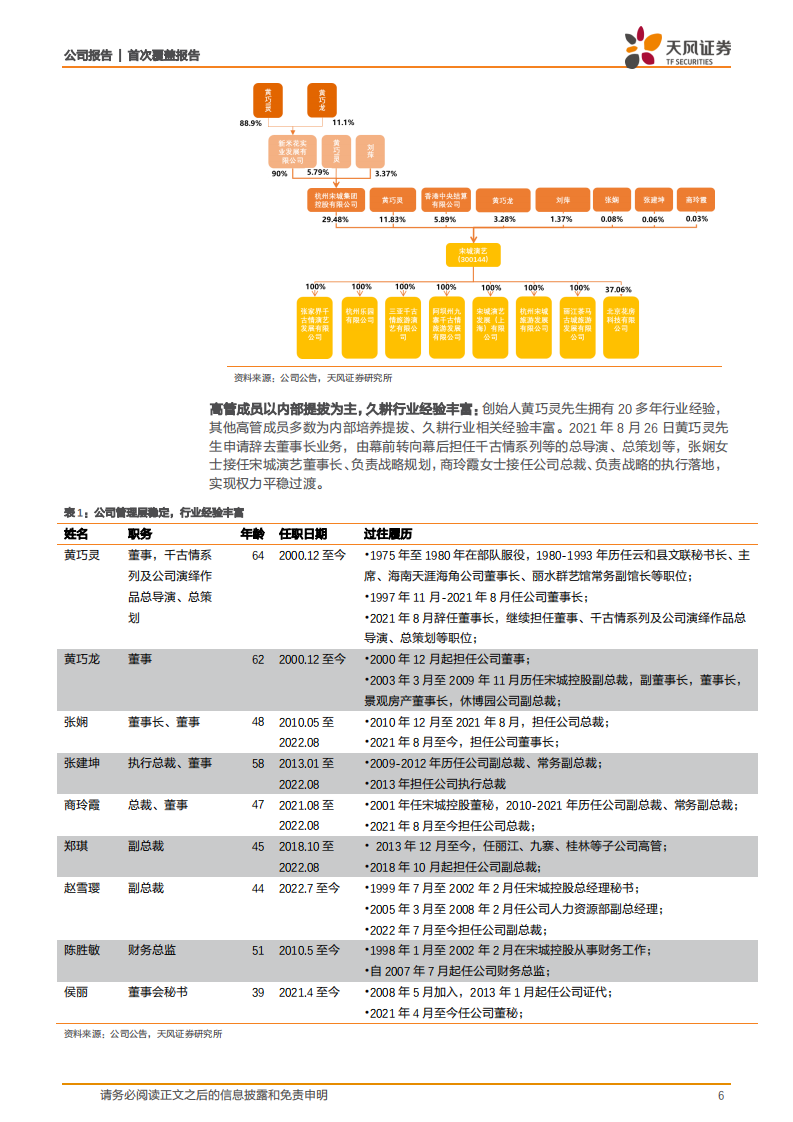 宋城演艺-国内首屈一指的演艺龙头，短看复苏长看新项目新模式空间-220814.pdf 第6页
