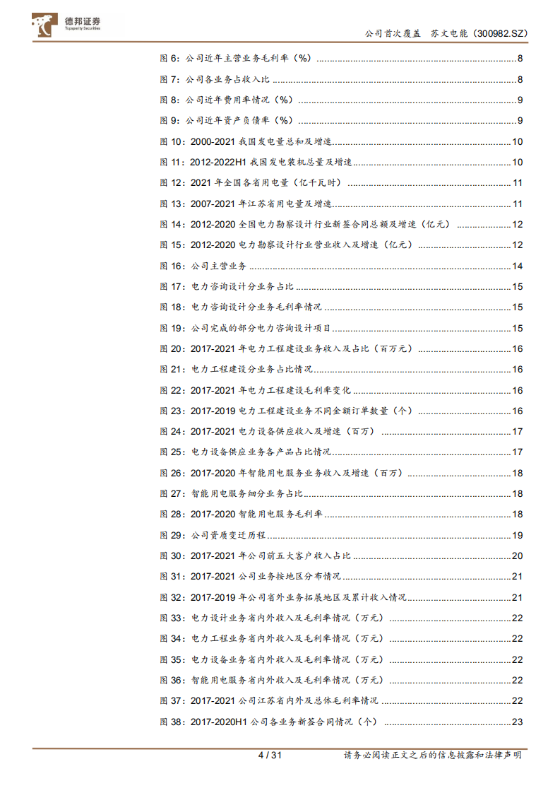 苏文电能-EPCO电能综合服务商，&ldquo;苏&rdquo;送更&ldquo;文&rdquo;定-220815.pdf 第4页