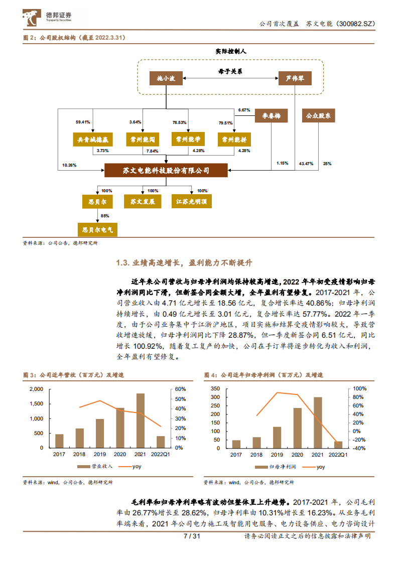 苏文电能-EPCO电能综合服务商，&ldquo;苏&rdquo;送更&ldquo;文&rdquo;定-220815.pdf 第7页